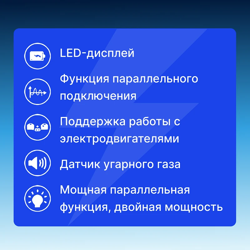 Инверторный генератор 2.0кВт